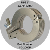 2 Inch Saw Guide For Pipe