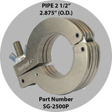 2-1/2 Inch Saw Guide For Pipe