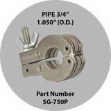 3/4 Inch Saw Guide For Pipe